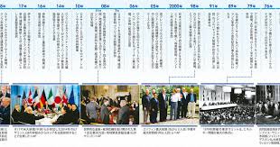 Google has many special features to help you find exactly what you're looking for. G7 å­˜åœ¨æ„Ÿç¤ºã›ã‚‹ã‹ 2å¹´ã¶ã‚Šé¦–è„³é›†çµ æ¯Žæ—¥æ–°èž