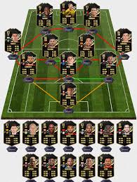 Steven berghuis rating is 81. Fifa 21 Totw 9 Predictions Best Otw Informs To Invest In Fut 21 Team Of The Week 9