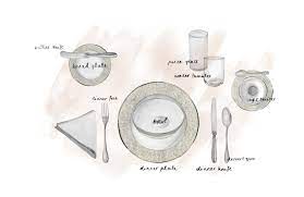 How to set a table for formal dinners, follow these simple guidelines for setting your table: How To Set A Table Casual Formal Table Setting Luxdeco