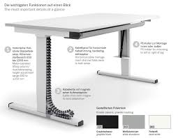 Ein kabelkanal ist die ideale ergänzung für jeden schreibtisch. Ceka Soluxs Kabelkanal Und Kette 1600mm Zubehor Fur Schreibtisch Ergodatec Solutions Online Shop
