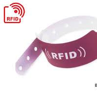 Pulseira em PVC RFID LF/HF/UHF - LeghornGroup
