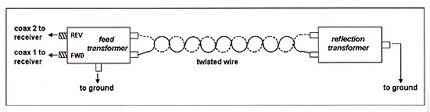 Twisted pair cable consists of two identical wires that are wrapped together in a double helix. Meaning Of Crossed Wires In Schematic Electrical Engineering Stack Exchange