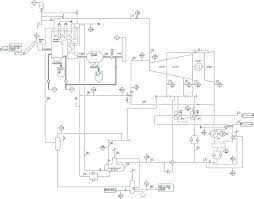 Feasibility Study For 10 Mw Biomass Power Plant For Global Energy Company Citec