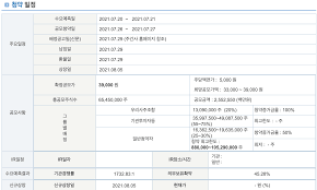 섹스중 상대방이 유두를 빨아줬는데도 아무 느낌도 나지 않거나 3ogpthngq8yfm