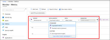 March 12, 2020 azure monitor now supports distributed tracing, metric collection, and logging of python applications through integration with opencensus. Log Based And Pre Aggregated Metrics In Azure Application Insights Azure Monitor Microsoft Docs