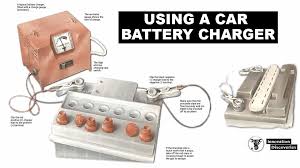 Your car battery is a crucial part of your vehicle's operation, despite the fact that it is not actually used once your car is running and moving down the road. Using A Car Battery Charger