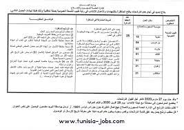 Maybe you would like to learn more about one of these? Ù…Ù†Ø§Ø¸Ø±Ø§Øª Ø§Ù„Ø³Ø¬ÙˆÙ† ÙˆØ§Ù„Ø§ØµÙ„Ø§Ø­ Ù„Ø¥Ù†ØªØ¯Ø§Ø¨ 26 Ø¥Ø·Ø§Ø± Tunisia Jobs