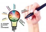 Atunci ar trebui sa te gandesti sa o schimbi. La Ce Te UiÅ£i In BilanÅ£ Cand Vrei SÄƒ Cumperi AcÅ£iuni Capital