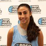 2022 Michigan HS Girls Basketball Player Rankings
