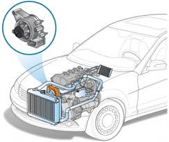 Check spelling or type a new query. Tahukahanda Bagaimanakah Sistem Penyejukan Air Dalam Kereta Bekerja