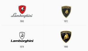 The History And Story Behind The Lamborghini Logo Turbologo Bugatti logo, hd png, meaning, information. story behind the lamborghini logo
