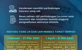 Harga renew lesen memandu di pejabat pos. Pengecualian Pembaharuan Lesen Memandu Dan Lkm Persendirian Dilanjutkan Sehingga 31 Mei Funtasticko Net
