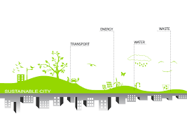 The Importance Of Sustainability In Architecture And Economy Iaac Blog