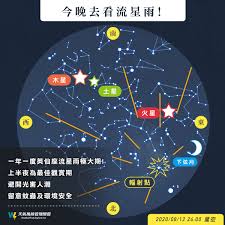 We did not find results for: ä¸€å¹´ä¸€åº¦è‹±ä»™åº§æµæ˜Ÿé›¨ä»Šæ™šç™»å ´ å¤©æ°£é¢¨éšªweatherrisk Facebook