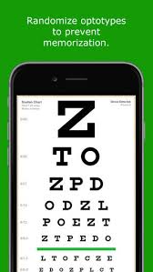Ohio Bmv Eye Chart Best Of Eyechart Vision Screening On The