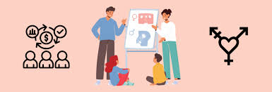 Image result for Health Reproductive Health