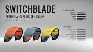 Switchblade Cabrinha Kites