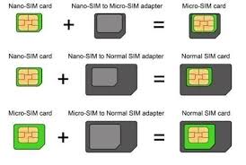 Print this page in 1:1 scale on a4 size paper. Isyfix Sim Card Adapter Nano Micro Standard 4 In 1 Converter Kit With Steel Tray Eject Pin Amazon Ae