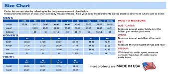 Product Sizes O S I Decorate