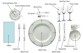 Once they reached the open country the car leapt forward like a mad thing. Setting A Table Wild Country Fine Arts