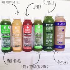 I Did A Juice Cleanse With Suja Juice Here Is How It Went Weightlossrecipes One Day Juice Cleanse Detox Juice Cleanse Suja Juice Cleanse