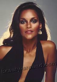 The Most Beautiful Black Actresses and Singers (Top-27)