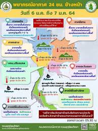 Cloud top temperature (แสดง อุณหภูมิบริเวณยอดเมฆ) source from : à¸à¸£à¸¡à¸­ à¸• à¸¯ à¹€à¸• à¸­à¸™à¸ à¸²à¸„à¹ƒà¸• à¸£à¸°à¸§ à¸‡à¸  à¸¢à¸ˆà¸²à¸à¸à¸™à¸•à¸à¸«à¸™ à¸ à¸„à¸¥ à¸™à¸¥à¸¡à¹à¸£à¸‡ à¸™à¸£à¸²à¸˜ à¸§à¸²à¸ªà¸›à¸£à¸°à¸ªà¸šà¸­ à¸—à¸à¸  à¸¢ à¸­ à¸™à¹‚à¸Ÿà¹€à¸„à¸§à¸ªà¸—