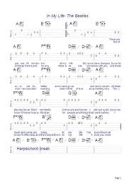 Use This Free Printable 144 Guitar Chords Chart As A Reference Guide Click The Image And Download Gu Ukulele Fingerpicking Songs Ukulele Guitar Tabs Songs