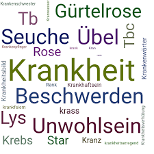 Pellagra ist eine erkrankung, die durch mangel an vitamin b3 (niacin) ausgelöst wird. Krankheit Synonym Lexikothek Ein Anderes Wort Fur Krankheit