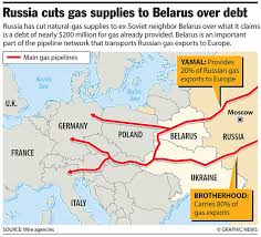 These gubernia and uyezd divisions are as follows:. Why Russia Is Cutting Off Gas Supplies To Belarus Csmonitor Com