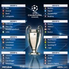 The ceremony will take place on thursday, august 26 and will begin at 5pm uk time. Uefa Champions League Draw Cardiff 2017