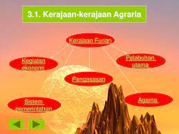 Terletak di pesisiran pantai dan muara sungai. Kerajaan Kerajaan Awal Di Asia Tenggara Ppt Download