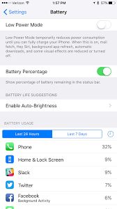 Download icons in all formats or edit them for. Ios I Downgraded An Iphone 4s From Ios 8 To Ios 6 Notebookreview