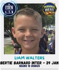 Eden Athlete Management Services (@EdenAthleteManagementServices) • Facebook