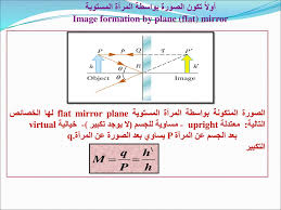 optics 102 phys ppt download