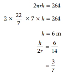 Trim the paper at the top and bottom to bring the shape of the can. The Curved Surface Area Of A Cylinder Is 264 M 2 And Its Volume Is 924 M 3 Find The Ratio Of Its Height To Its Diameter Sarthaks Econnect Largest Online Education Community