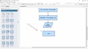 c tutorial flow charts to code net salary employees