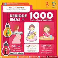 Seluruh umat muslim di dunia tentu ingin sekali melaksanakan ibadah um. Paud Jateng Kurikulum Dan Pembelajaran Paud