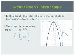 Parabola (u shaped graph) no asymptotes. Given The Function Y X 2 Copy And Complete The Table Below For The Values Of This Function Then Sketch These Points On A Coordinate Plane Warm Up Ppt Download