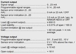 26 may 2020 9:43 pm. What Could Be Meant By Open Output In This Context Electrical Engineering Stack Exchange
