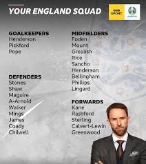 Squad list consists of players involved from group stage to final only. England Euro 2020 Squad Gareth Southgate To Select Provisional Squad And Choose Your Own Bbc Sport
