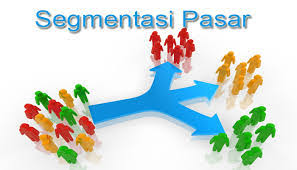 Selain makanan makanan ringan, ada juga banyak produk minuman yang bisa kita temukan sekarang 5. Segmentasi Pasar Education Quiz Quizizz