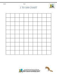 You can have this chart at home or math classroom ready to use. 100 Chart Famba