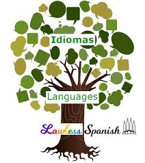 Learn english grammar, pronunciation and vocabulary with free online lessons. Languages Idiomas Lawless Spanish Vocabulary