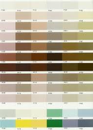Loofah Color Chart The Villages When Bobby Met Bradie