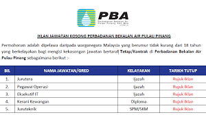 Air pulau pinang sdn bhd resolved the recent unscheduled water supply disruption in seberang perai selatan within 24 hours, said pbapp chief executive officer datuk jaseni maidinsa. Jawatan Kosong Perbadanan Bekalan Air Pulau Pinang Jawatan Kosong Kerajaan 2020 Terkini