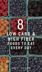 Pin On Fitness Nutrition