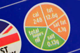 Good sources of important nutrients lower in saturated fat, added sugar and/or salt lower in energy (kilojoules) Tesco Ends Five Year Resistance To Traffic Light Food Labels Campaign Us