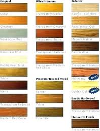 Olympic One Paint Colors Gitary Online