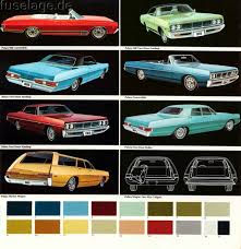 Image result for Medium Blue 1969 Polara